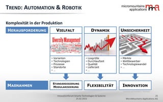 25
MicroMountains Applications AG
Innovationforum Smarte Technologien & Systeme
25.02.2015
TREND: AUTOMATION & ROBOTIK
Komplexität in der Produktion
HERAUSFORDERUNG
MAßNAHMEN
STANDARDISIERUNG
MODULARISIERUNG FLEXIBILITÄT INNOVATION
basierend auf Schuh&Co., Faulhaber
DYNAMIK
• Losgröße
• Durchlaufzeit
• Qualität
• Lieferzeit
• …
VIELFALT
• Varianten
• Technologien
• Prozesse
• Standorte
• …
UNSICHERHEIT
• Märkte
• Wettbewerber
• Technologiewandel
• …
 
