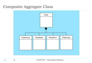 If2036 class based-modeling | PPT