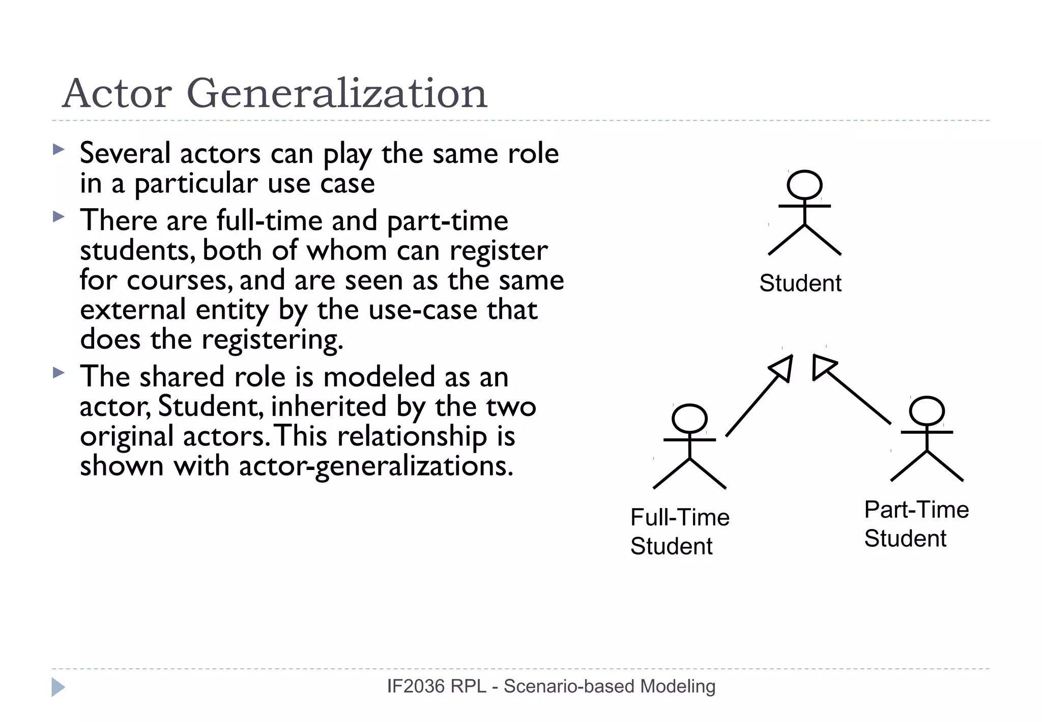Actor Generalization
   Several actors can play the same role
    in a particular use case
   There are full-time and part-time
    students, both of whom can register
    for courses, and are seen as the same                         Student
    external entity by the use-case that
    does the registering.
   The shared role is modeled as an
    actor, Student, inherited by the two
    original actors. This relationship is
    shown with actor-generalizations.
                                                     Full-Time              Part-Time
                                                     Student                Student




                           IF2036 RPL - Scenario-based Modeling
 