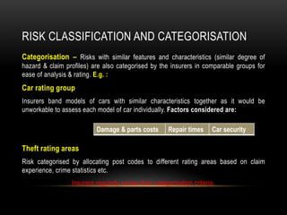Ch 4 underwriting policy and practice | PPTX