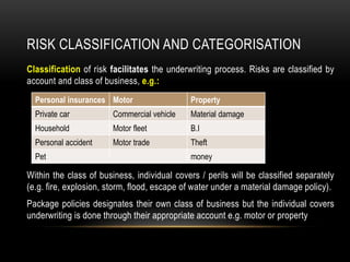 underwriting risk classifications