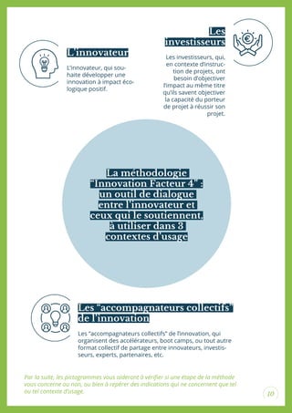 10
L’innovateur, qui sou-
haite développer une
innovation à impact éco-
logique positif.
Les investisseurs, qui,
en contexte d’instruc-
tion de projets, ont
besoin d’objectiver
l’impact au même titre
qu’ils savent objectiver
la capacité du porteur
de projet à réussir son
projet.
Les “accompagnateurs collectifs” de l’innovation, qui
organisent des accélérateurs, boot camps, ou tout autre
format collectif de partage entre innovateurs, investis-
seurs, experts, partenaires, etc.
L’innovateur
Les
investisseurs
Les “accompagnateurs collectifs”
de l’innovation
Par la suite, les pictogrammes vous aideront à vériier si une étape de la méthode
vous concerne ou non, ou bien à repérer des indications qui ne concernent que tel
ou tel contexte d’usage.
La méthodologie
“Innovation Facteur 4” :
un outil de dialogue
entre l’innovateur et
ceux qui le soutiennent,
à utiliser dans 3
contextes d’usage
 