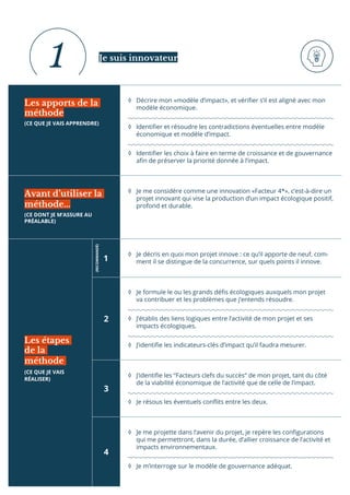 Je suis innovateur
1
◊ Décrire mon «modèle d’impact», et vériier s’il est aligné avec mon
modèle économique.
◊ Identiier et résoudre les contradictions éventuelles entre modèle
économique et modèle d’impact.
◊ Identiier les choix à faire en terme de croissance et de gouvernance
ain de préserver la priorité donnée à l’impact.
◊ Je me considère comme une innovation «Facteur 4*», c’est-à-dire un
projet innovant qui vise la production d’un impact écologique positif,
profond et durable.
◊ Je décris en quoi mon projet innove : ce qu’il apporte de neuf, com-
ment il se distingue de la concurrence, sur quels points il innove.
◊ Je formule le ou les grands déis écologiques auxquels mon projet
va contribuer et les problèmes que j’entends résoudre.
◊ J’établis des liens logiques entre l’activité de mon projet et ses
impacts écologiques.
◊ J’identiie les indicateurs-clés d’impact qu’il faudra mesurer.
◊ J’identiie les “Facteurs clefs du succès” de mon projet, tant du côté
de la viabilité économique de l’activité que de celle de l’impact.
◊ Je résous les éventuels conlits entre les deux.
◊ Je me projette dans l’avenir du projet, je repère les conigurations
qui me permettront, dans la durée, d’allier croissance de l’activité et
impacts environnementaux.
◊ Je m’interroge sur le modèle de gouvernance adéquat.
Les apports de la
méthode
(CE QUE JE VAIS APPRENDRE)
Avant d’utiliser la
méthode...
(CE DONT JE M’ASSURE AU
PRÉALABLE)
1
2
3
4
Les étapes
de la
méthode
(CE QUE JE VAIS
RÉALISER)
(RECOMMANDÉ)
 