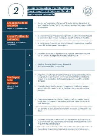 ◊ Inviter les “innovateurs Facteurs 4” à porter autant d’attention à
leur “modèle d’impact” qu’ils n’en portent aujourd’hui à leur modèle
économique.
◊ Je sélectionne des innovations qui placent au cœur de leurs objectifs
la production d’un impact écologique positif, profond et durable.
◊ Je construis un dispositif qui permettra aux innovateurs de travailler
ensemble autant qu’avec des experts.
◊ (Analyse du caractère innovant du projet)
Non nécessaire dans ce contexte
◊ J’invite les innovateurs à présenter leur projet, en mettant l’accent
sur le scénario d’usage et sur les objectifs d’impact.
◊ J’organise un échange collectif dans lequel chaque innovateur relie
son produit ou service, son chemin de rentabilité (modèle écono-
mique) et la production d’efets écologiques mesurables (modèle
d’impact).
◊ J’invite les experts et les autres innovateurs à challenger les pro-
jets pour les faire avancer, en se focalisant surtout sur le modèle
d’impact.
◊ Chaque innovateur identiie les “Facteurs clefs du succès” de son
projet, tant du côté de la viabilité économique de l’activité que de
celle de l’impact.
◊ On identiie et résout collectivement les éventuels conlits entre les
deux.
◊ J’invite les innovateurs à travailler sur les chemins de croissance et
la gouvernance, pour concilier dans la durée développement écono-
mique et impact écologique.
◊ J’apporte de l’expertise sur ces sujets généralement mal connus.
Je suis organisateur d’accélérateur, de
“boot camp”... qui fait travailler des
innovateurs ensemble
Les apports de la
méthode
(CE QUE JE VAIS APPRENDRE)
Avant d’utiliser la
méthode...
(CE DONT JE M’ASSURE AU
PRÉALABLE)
1
0
2
3
4
Les étapes
de la
méthode
(CE QUE JE VAIS
RÉALISER)
2
 