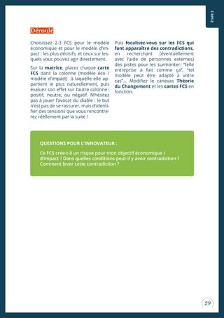 ÉTAPE3
29
Choisissez 2-3 FCS pour le modèle
économique et pour le modèle d’im-
pact : les plus décisifs, et ceux sur les-
quels vous pouvez agir directement.
Sur la matrice, placez chaque carte
FCS dans la colonne (modèle éco /
modèle d’impact) à laquelle elle ap-
partient le plus naturellement, puis
évaluez son efet sur l’autre colonne :
positif, neutre, ou négatif. N’hésitez
pas à jouer l’avocat du diable : le but
n’est pas de se rassurer, mais d’identi-
ier des tensions que vous rencontre-
rez réellement par la suite !
Puis focalisez-vous sur les FCS qui
font apparaître des contradictions,
en recherchant (éventuellement
avec l’aide de personnes externes)
des pistes pour les surmonter: “telle
entreprise a fait comme ça”, “tel
modèle peut être adapté à votre
cas”... Modiiez le canevas Théorie
du Changement et les cartes FCS en
fonction.
QUESTIONS POUR L’INNOVATEUR :
Ce FCS crée-t-il un risque pour mon objectif économique /
d’impact ? Dans quelles conditions peut-il y avoir contradiction ?
Comment lever cette contradiction ?
Déroulé
 