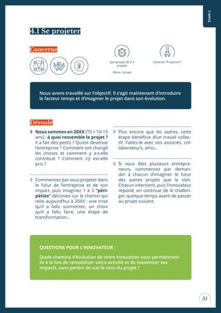 ÉTAPE4
31
4.1 Se projeter
◊ Nous sommes en 20XX [T0 + 10-15
ans] : à quoi ressemble le projet ?
Il a fait des petits ? Qu’est devenue
l’entreprise ? Comment ont changé
les choses et comment y a-t-elle
contribué ? Comment s’y est-elle
pris ?
◊ Commencez par vous projeter dans
le futur de l’entreprise et de son
impact, puis imaginez 1 à 3 “péri-
péties” décisives sur le chemin qui
relie aujourd’hui à 20XX : une crise
qu’il a fallu surmonter, un choix
qu’il a fallu faire, une étape de
transformation…
◊ Plus encore que les autres, cette
étape bénéicie d’un travail collec-
tif. Faites-le avec vos associés, col-
laborateurs, amis…
◊ Si vous êtes plusieurs entrepre-
neurs, commencez par deman-
der à chacun d’imaginer le futur
des autres projets que le sien.
Chacun intervient, puis l’innovateur
répond, on continue de le challen-
ger quelque temps avant de passer
au projet suivant.
Nous avons travaillé sur l’objectif. Il s’agit maintenant d’introduire
le facteur temps et d’imaginer le projet dans son évolution.
QUESTIONS POUR L’INNOVATEUR :
Quels chemins d’évolution de votre innovation vous permettront-
ils à la fois de rentabiliser votre activité et de maximiser ses
impacts, sans perdre de vue le sens du projet ?
Déroulé
Concerne
(par groupe de 2-3
projets)
30mn / projet
Canevas “Projection”
 