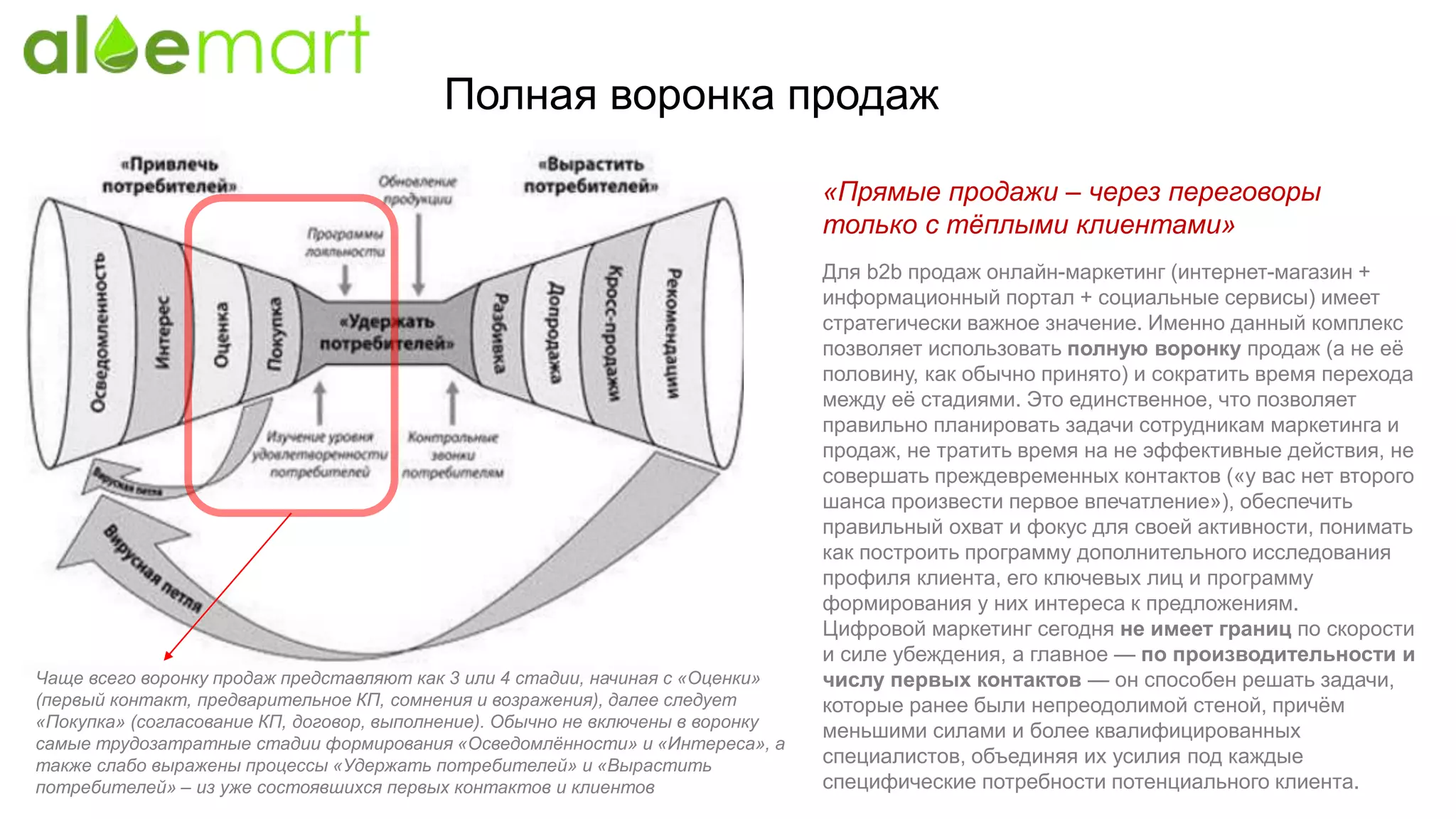 Полная воронка продаж
Для b2b продаж онлайн-маркетинг (интернет-магазин +
информационный портал + социальные сервисы) имеет
стратегически важное значение. Именно данный комплекс
позволяет использовать полную воронку продаж (а не её
половину, как обычно принято) и сократить время перехода
между её стадиями. Это единственное, что позволяет
правильно планировать задачи сотрудникам маркетинга и
продаж, не тратить время на не эффективные действия, не
совершать преждевременных контактов («у вас нет второго
шанса произвести первое впечатление»), обеспечить
правильный охват и фокус для своей активности, понимать
как построить программу дополнительного исследования
профиля клиента, его ключевых лиц и программу
формирования у них интереса к предложениям.
Цифровой маркетинг сегодня не имеет границ по скорости
и силе убеждения, а главное — по производительности и
числу первых контактов — он способен решать задачи,
которые ранее были непреодолимой стеной, причём
меньшими силами и более квалифицированных
специалистов, объединяя их усилия под каждые
специфические потребности потенциального клиента.
Чаще всего воронку продаж представляют как 3 или 4 стадии, начиная с «Оценки»
(первый контакт, предварительное КП, сомнения и возражения), далее следует
«Покупка» (согласование КП, договор, выполнение). Обычно не включены в воронку
самые трудозатратные стадии формирования «Осведомлённости» и «Интереса», а
также слабо выражены процессы «Удержать потребителей» и «Вырастить
потребителей» – из уже состоявшихся первых контактов и клиентов
«Прямые продажи – через переговоры
только с тёплыми клиентами»
 