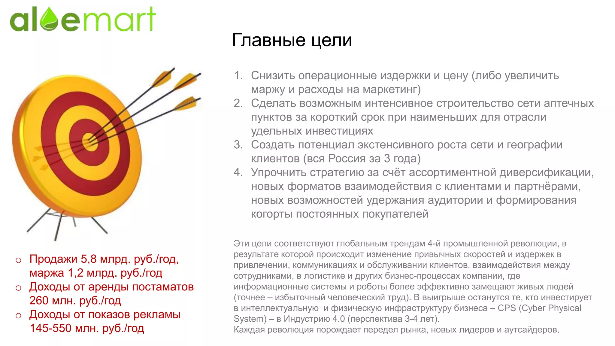 Главные цели
1. Снизить операционные издержки и цену (либо увеличить
маржу и расходы на маркетинг)
2. Сделать возможным интенсивное строительство сети аптечных
пунктов за короткий срок при наименьших для отрасли
удельных инвестициях
3. Создать потенциал экстенсивного роста сети и географии
клиентов (вся Россия за 3 года)
4. Упрочнить стратегию за счёт ассортиментной диверсификации,
новых форматов взаимодействия с клиентами и партнёрами,
новых возможностей удержания аудитории и формирования
когорты постоянных покупателей
Эти цели соответствуют глобальным трендам 4-й промышленной революции, в
результате которой происходит изменение привычных скоростей и издержек в
привлечении, коммуникациях и обслуживании клиентов, взаимодействия между
сотрудниками, в логистике и других бизнес-процессах компании, где
информационные системы и роботы более эффективно замещают живых людей
(точнее – избыточный человеческий труд). В выигрыше останутся те, кто инвестирует
в интеллектуальную и физическую инфраструктуру бизнеса – CPS (Cyber Physical
System) – в Индустрию 4.0 (перспектива 3-4 лет).
Каждая революция порождает передел рынка, новых лидеров и аутсайдеров.
o Продажи 5,8 млрд. руб./год,
маржа 1,2 млрд. руб./год
o Доходы от аренды постаматов
260 млн. руб./год
o Доходы от показов рекламы
145-550 млн. руб./год
 