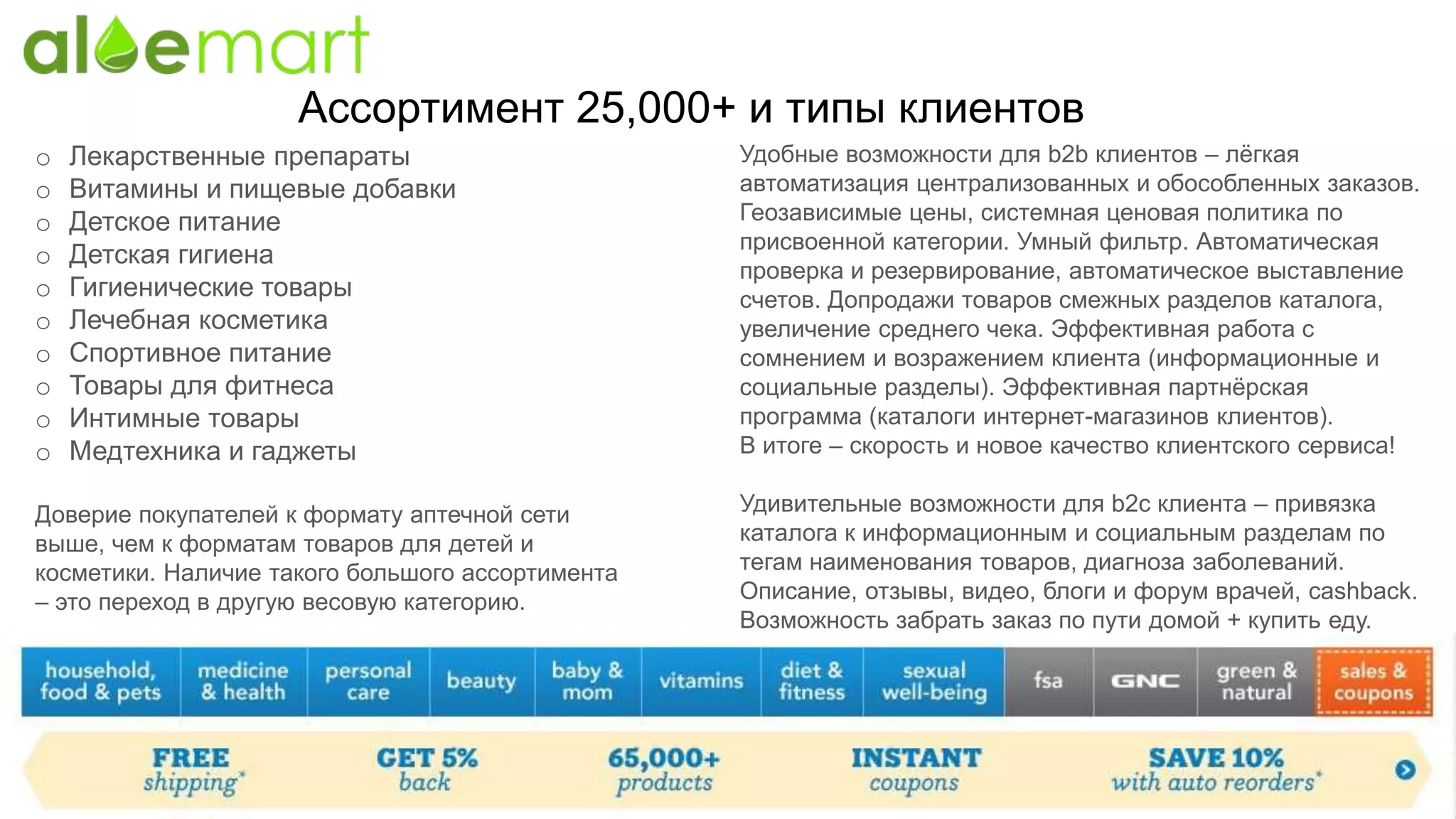 o Лекарственные препараты
o Витамины и пищевые добавки
o Детское питание
o Детская гигиена
o Гигиенические товары
o Лечебная косметика
o Спортивное питание
o Товары для фитнеса
o Интимные товары
o Медтехника и гаджеты
Доверие покупателей к формату аптечной сети
выше, чем к форматам товаров для детей и
косметики. Наличие такого большого ассортимента
– это переход в другую весовую категорию.
Ассортимент 25,000+ и типы клиентов
Удобные возможности для b2b клиентов – лёгкая
автоматизация централизованных и обособленных заказов.
Геозависимые цены, системная ценовая политика по
присвоенной категории. Умный фильтр. Автоматическая
проверка и резервирование, автоматическое выставление
счетов. Допродажи товаров смежных разделов каталога,
увеличение среднего чека. Эффективная работа с
сомнением и возражением клиента (информационные и
социальные разделы). Эффективная партнёрская
программа (каталоги интернет-магазинов клиентов).
В итоге – скорость и новое качество клиентского сервиса!
Удивительные возможности для b2c клиента – привязка
каталога к информационным и социальным разделам по
тегам наименования товаров, диагноза заболеваний.
Описание, отзывы, видео, блоги и форум врачей, cashback.
Возможность забрать заказ по пути домой + купить еду.
 