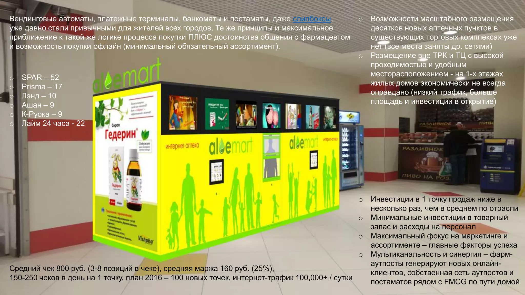 Вендинговые автоматы, платежные терминалы, банкоматы и постаматы, даже слипбоксы,
уже давно стали привычными для жителей всех городов. Те же принципы и максимальное
приближение к такой же логике процесса покупки ПЛЮС достоинства общения с фармацевтом
и возможность покупки офлайн (минимальный обязательный ассортимент).
o Возможности масштабного размещения
десятков новых аптечных пунктов в
существующих торговых комплексах уже
нет (все места заняты др. сетями)
o Размещение вне ТРК и ТЦ с высокой
проходимостью и удобным
месторасположением - на 1-х этажах
жилых домов экономически не всегда
оправдано (низкий трафик, больше
площадь и инвестиции в открытие)
o Инвестиции в 1 точку продаж ниже в
несколько раз, чем в среднем по отрасли
o Минимальные инвестиции в товарный
запас и расходы на персонал
o Максимальный фокус на маркетинге и
ассортименте – главные факторы успеха
o Мультиканальность и синергия – фарм-
аутпосты генерируют новых онлайн-
клиентов, собственная сеть аутпостов и
постаматов рядом с FMCG по пути домой
Средний чек 800 руб. (3-8 позиций в чеке), средняя маржа 160 руб. (25%),
150-250 чеков в день на 1 точку, план 2016 – 100 новых точек, интернет-трафик 100,000+ / сутки
o SPAR – 52
o Prisma – 17
o Лэнд – 10
o Ашан – 9
o К-Руока – 9
o Лайм 24 часа - 22
 