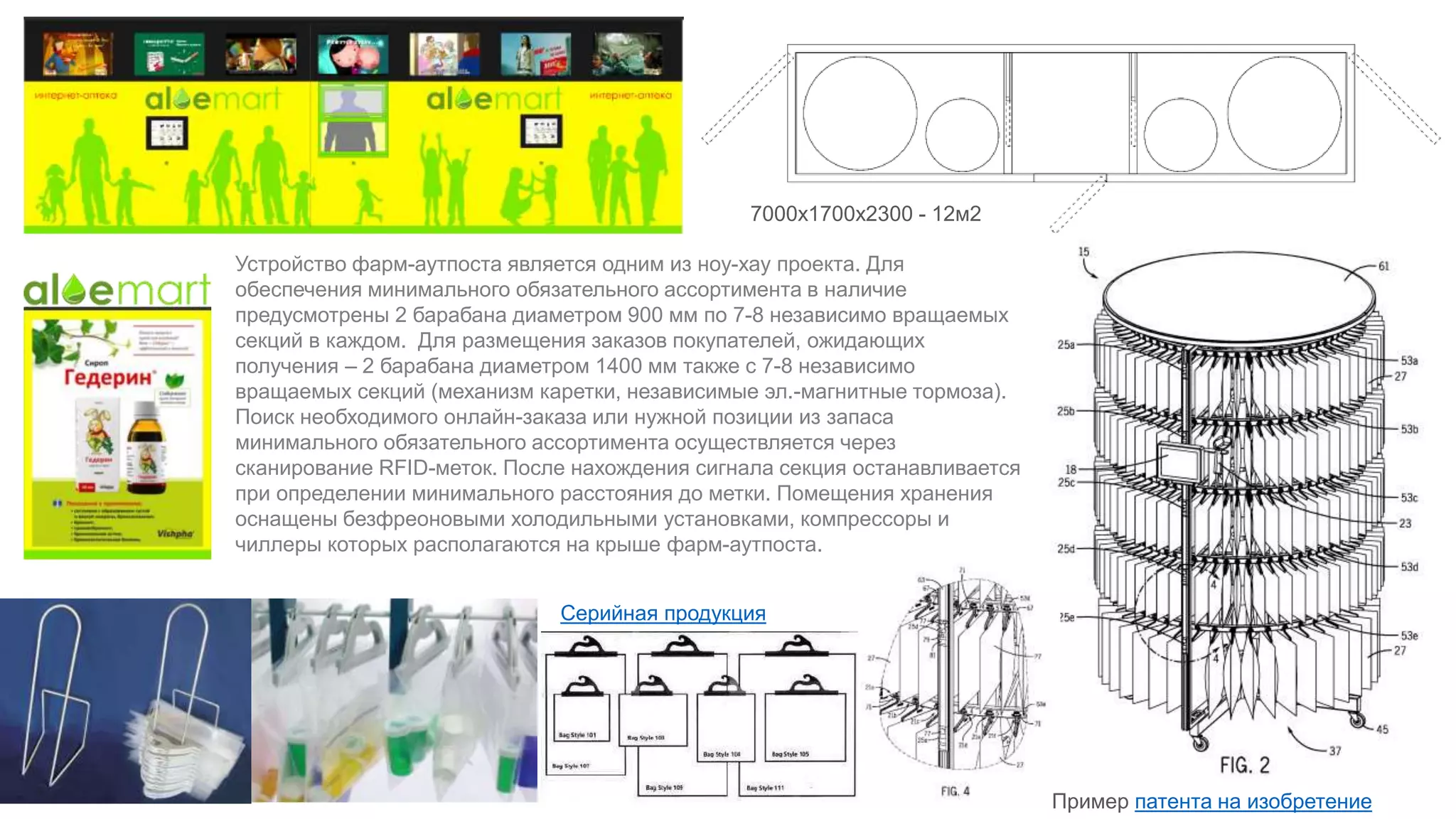 Устройство фарм-аутпоста является одним из ноу-хау проекта. Для
обеспечения минимального обязательного ассортимента в наличие
предусмотрены 2 барабана диаметром 900 мм по 7-8 независимо вращаемых
секций в каждом. Для размещения заказов покупателей, ожидающих
получения – 2 барабана диаметром 1400 мм также с 7-8 независимо
вращаемых секций (механизм каретки, независимые эл.-магнитные тормоза).
Поиск необходимого онлайн-заказа или нужной позиции из запаса
минимального обязательного ассортимента осуществляется через
сканирование RFID-меток. После нахождения сигнала секция останавливается
при определении минимального расстояния до метки. Помещения хранения
оснащены безфреоновыми холодильными установками, компрессоры и
чиллеры которых располагаются на крыше фарм-аутпоста.
7000x1700x2300 - 12м2
Серийная продукция
Пример патента на изобретение
 