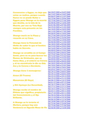 Ceremonias a Eggun, no deja que
estas se realice, porque cuando
llueve no se puede Bailar a
Eggun; pues Shango es la muerte
que destila, es la tela de la
Muerte, por eso su Tela Roja
siempre esta presente en los
Paraldos.
Shango murió en la Plaza y
resucito en su Casa.
Shango tiene la Potestad de
Olofín de saber lo que el hombre
habla en Secreto.
Shango se arrodilla en el Campo
Santo, pero no es para buscar los
Ñames de Orishaoko, que se
llama Alua, y el enterró su Corona
y al no encontrarla le dio su Odu
Ara y la Corona a Kerekete.
Shango tiene 3 mensajeros:
Araun (El Trueno)
Manamana (El Rayo)
y Biri Aymeyo (La Oscuridad).
Shango recibe el nombre de
Elitimo que significa, propietario
del Conocimiento y el Ojo
Brillante.
A Shango se le invierte el
Mortero, porque hay una
Sentencia en Ogunda Masa de Ifa
Del 20/07/2009 al 26/07/2009
Del 13/07/2009 al 19/07/2009
Del 06/07/2009 al 12/07/2009
Del 22/06/2009 al 28/06/2009
Del 15/06/2009 al 21/06/2009
Del 08/06/2009 al 14/06/2009
Del 01/06/2009 al 07/06/2009
Del 25/05/2009 al 31/05/2009
Del 18/05/2009 al 24/05/2009
Del 11/05/2009 al 17/05/2009
Del 04/05/2009 al 10/05/2009
Del 27/04/2009 al 03/05/2009
Del 20/04/2009 al 26/04/2009
Del 13/04/2009 al 19/04/2009
Del 06/04/2009 al 12/04/2009
Del 30/03/2009 al 05/04/2009
Del 23/03/2009 al 29/03/2009
Del 16/03/2009 al 22/03/2009
Del 09/03/2009 al 15/03/2009
Del 02/03/2009 al 08/03/2009
Del 23/02/2009 al 01/03/2009
Del 16/02/2009 al 22/02/2009
Del 09/02/2009 al 15/02/2009
Del 02/02/2009 al 08/02/2009
Del 26/01/2009 al 01/02/2009
Del 19/01/2009 al 25/01/2009
Del 12/01/2009 al 18/01/2009
Del 05/01/2009 al 11/01/2009
Del 29/12/2008 al 04/01/2009
Del 29/12/2008 al 04/01/2009
Del 22/12/2008 al 28/12/2008
Del 15/12/2008 al 21/12/2008
Del 08/12/2008 al 14/12/2008
Del 01/12/2008 al 07/12/2008
Del 24/11/2008 al 30/11/2008
Del 17/11/2008 al 23/11/2008
Del 10/11/2008 al 16/11/2008
Del 03/11/2008 al 09/11/2008
Del 27/10/2008 al 02/11/2008
Del 20/10/2008 al 26/10/2008
Del 13/10/2008 al 19/10/2008
Del 06/10/2008 al 12/10/2008
Del 29/09/2008 al 05/10/2008
Del 22/09/2008 al 28/09/2008
Del 15/09/2008 al 21/09/2008
Del 08/09/2008 al 14/09/2008
 