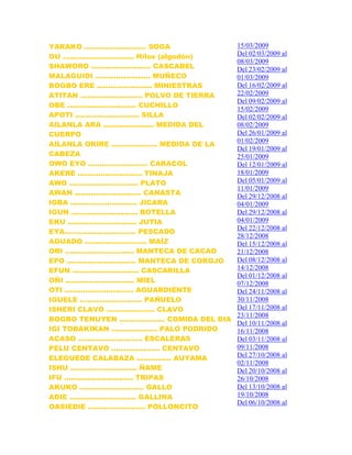 YARAKO ........................... SOGA
OU ............................... Hilos (algodón)
SHAWORO .......................... CASCABEL
MALAGUIDI ........................ MUÑECO
BOGBO ERE ........................ MINIESTRAS
ATITAN ........................... POLVO DE TIERRA
OBE .............................. CUCHILLO
APOTI ............................ SILLA
AILANLA ARA ...................... MEDIDA DEL
CUERPO
AILANLA ORIRE .................... MEDIDA DE LA
CABEZA
OWO EYO .......................... CARACOL
AKERE ............................ TINAJA
AWO .............................. PLATO
AWAN ............................. CANASTA
IGBA ............................. JICARA
IGUN ............................. BOTELLA
EKU .............................. JUTIA
EYA............................... PESCADO
AGUADO ........................... MAÍZ
ORI .............................. MANTECA DE CACAO
EPO .............................. MANTECA DE COROJO
EFUN ............................. CASCARILLA
OÑI .............................. MIEL
OTI .............................. AGUARDIENTE
IGUELE ........................... PAÑUELO
ISHERI CLAVO ..................... CLAVO
BOGBO TENUYEN .................... COMIDA DEL DIA
IGI TOBAKIKAN .................... PALO PODRIDO
ACASO ............................ ESCALERAS
PELU CENTAVO ..................... CENTAVO
ELEGUEDE CALABAZA ............... AUYAMA
ISHU ............................. ÑAME
IFU .............................. TRIPAS
AKUKO ............................ GALLO
ADIE ............................. GALLINA
OASIEDIE ......................... POLLONCITO
15/03/2009
Del 02/03/2009 al
08/03/2009
Del 23/02/2009 al
01/03/2009
Del 16/02/2009 al
22/02/2009
Del 09/02/2009 al
15/02/2009
Del 02/02/2009 al
08/02/2009
Del 26/01/2009 al
01/02/2009
Del 19/01/2009 al
25/01/2009
Del 12/01/2009 al
18/01/2009
Del 05/01/2009 al
11/01/2009
Del 29/12/2008 al
04/01/2009
Del 29/12/2008 al
04/01/2009
Del 22/12/2008 al
28/12/2008
Del 15/12/2008 al
21/12/2008
Del 08/12/2008 al
14/12/2008
Del 01/12/2008 al
07/12/2008
Del 24/11/2008 al
30/11/2008
Del 17/11/2008 al
23/11/2008
Del 10/11/2008 al
16/11/2008
Del 03/11/2008 al
09/11/2008
Del 27/10/2008 al
02/11/2008
Del 20/10/2008 al
26/10/2008
Del 13/10/2008 al
19/10/2008
Del 06/10/2008 al
 