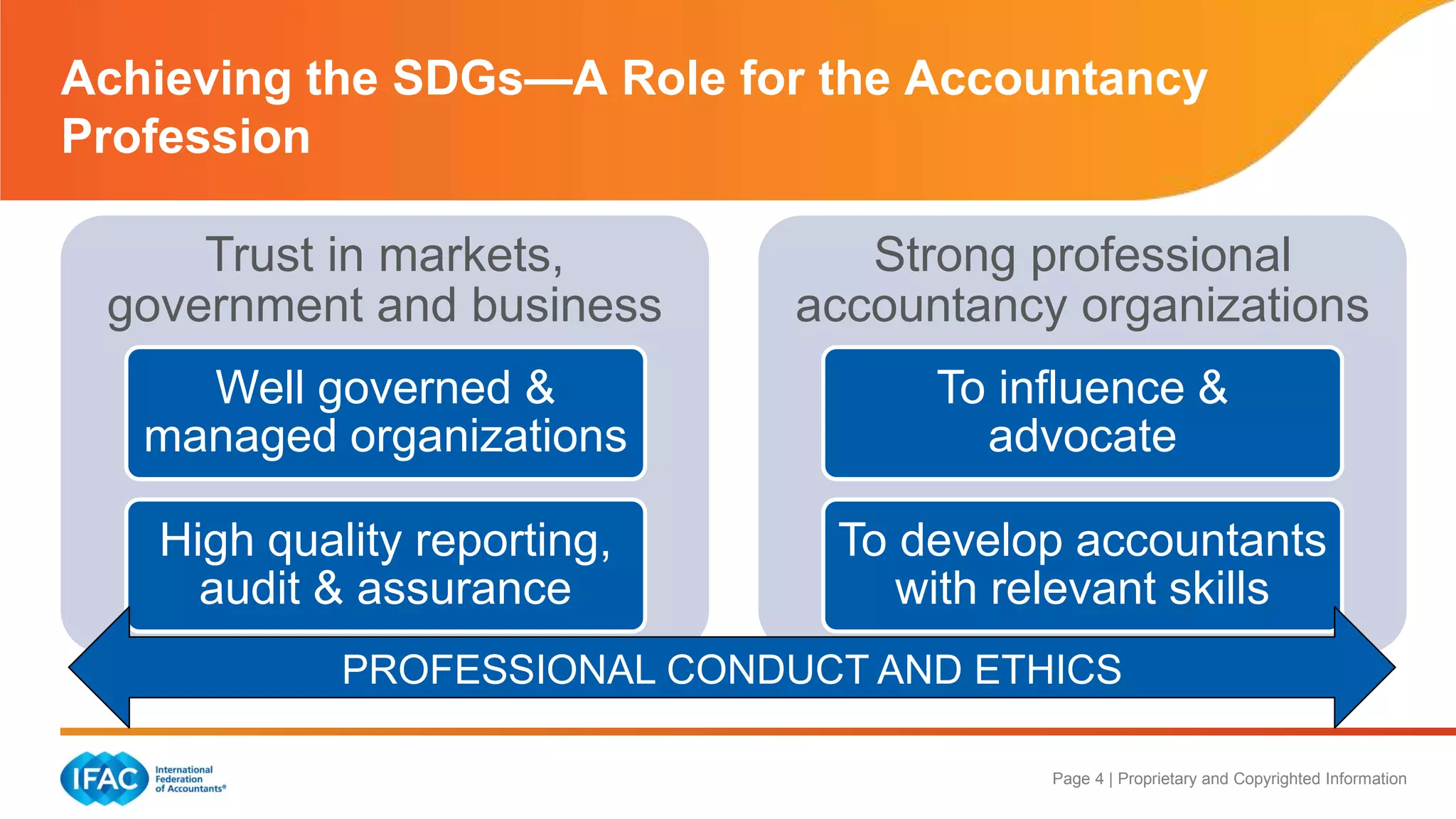 Page 4 | Proprietary and Copyrighted Information
Trust in markets,
government and business
Well governed &
managed organizations
High quality reporting,
audit & assurance
Strong professional
accountancy organizations
To influence &
advocate
To develop accountants
with relevant skills
Achieving the SDGs—A Role for the Accountancy
Profession
PROFESSIONAL CONDUCT AND ETHICS
 