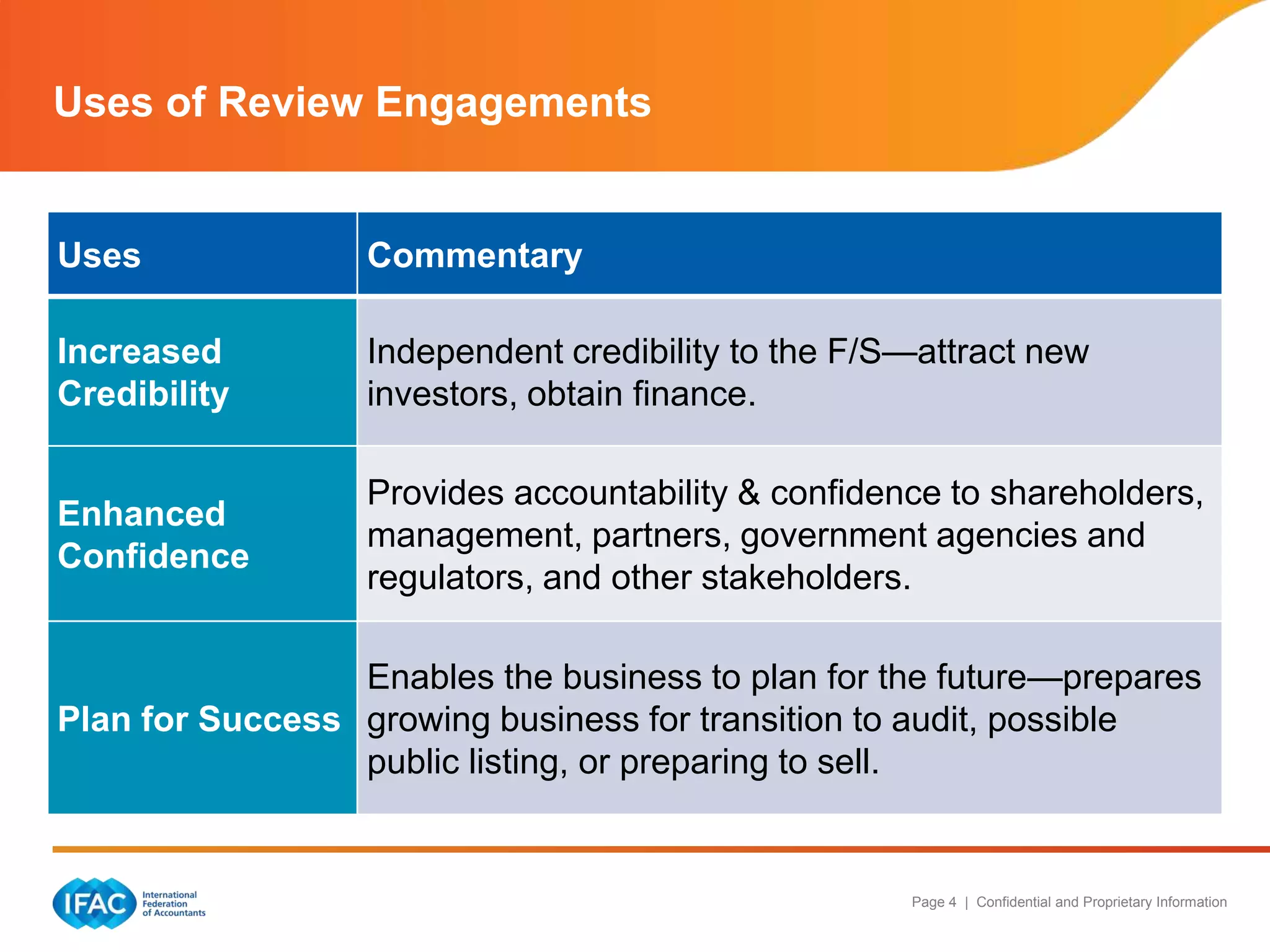 Uses of Review Engagements

Uses

Commentary

Increased
Credibility

Independent credibility to the F/S—attract new
investors, obtain finance.

Enhanced
Confidence

Provides accountability & confidence to shareholders,
management, partners, government agencies and
regulators, and other stakeholders.

Enables the business to plan for the future—prepares
Plan for Success growing business for transition to audit or preparing to
sell.

Page 4 | Confidential and Proprietary Information

 
