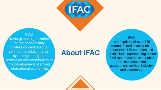 International Federation Of Accountants International Federation of Accountants-IFAC