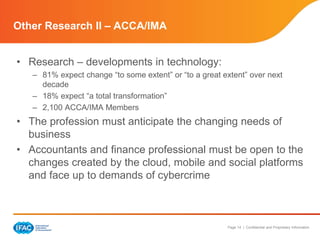 Page 14 | Confidential and Proprietary Information 
Other Research II – ACCA/IMA 
• Research – developments in technology: 
– 81% expect change “to some extent” or “to a great extent” over next 
decade 
– 18% expect “a total transformation” 
– 2,100 ACCA/IMA Members 
• The profession must anticipate the changing needs of 
business 
• Accountants and finance professional must be open to the 
changes created by the cloud, mobile and social platforms 
and face up to demands of cybercrime 
 