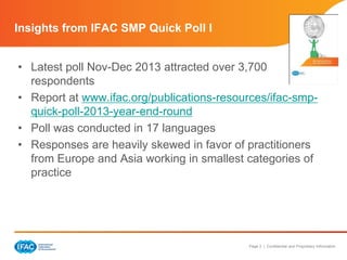 Insights from IFAC SMP Quick Poll I 
• Latest poll Nov-Dec 2013 attracted over 3,700 
Page 3 | Confidential and Proprietary Information 
respondents 
• Report at www.ifac.org/publications-resources/ifac-smp-quick- 
poll-2013-year-end-round 
• Poll was conducted in 17 languages 
• Responses are heavily skewed in favor of practitioners 
from Europe and Asia working in smallest categories of 
practice 
 