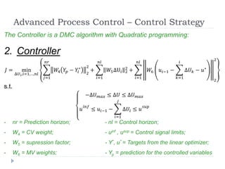 Optimization of H2 Production in a Hydrogen Generation Unit | PPTX