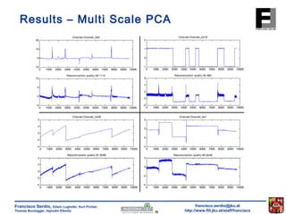 francisco.serdio@jku.at 
http://www.flll.jku.at/staff/francisco 
Results – Multi Scale PCA 
Francisco Serdio, Edwin Lughofer, Kurt Pichler, 
Thomas Buchegger, Hajrudin Efendic 
 