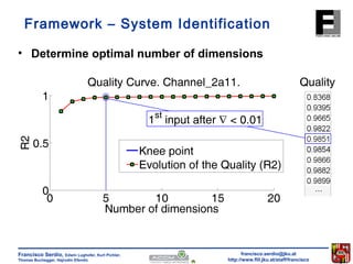 Framework – System Identification 
• Determine optimal number of dimensions 
francisco.serdio@jku.at 
http://www.flll.jku.at/staff/francisco 
Francisco Serdio, Edwin Lughofer, Kurt Pichler, 
Thomas Buchegger, Hajrudin Efendic 
 