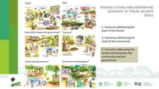 Securing Tenure Rights for Forest-Dependent Communities: A global comparative study of design and implementation of tenure reform