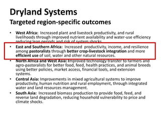 CGIAR and IFAD: Sharing and Scaling up Innovations?