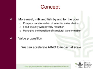 CGIAR and IFAD: Sharing and Scaling up Innovations?