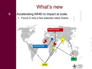 CGIAR and IFAD: Sharing and Scaling up Innovations?
