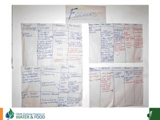 Goat Production and Marketing in Zimbabwe