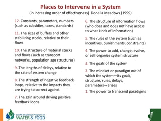 Goat Production and Marketing in Zimbabwe