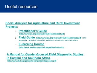 Practical tips on how to conduct livelihoods and gender analysis | PPTX ...