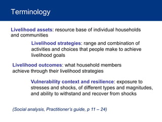 Types Livelihood Practical tips on how to conduct livelihoods and gender analysis | PPTX