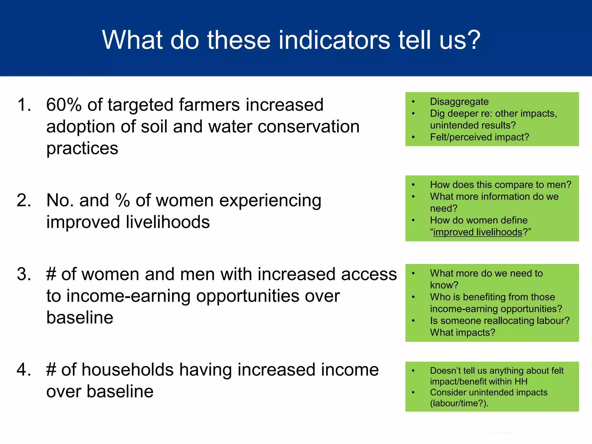 What do these indicators tell us?
1. 60% of targeted farmers increased
adoption of soil and water conservation
practices
2. No. and % of women experiencing
improved livelihoods
3. # of women and men with increased access
to income-earning opportunities over
baseline
4. # of households having increased income
over baseline
• Disaggregate
• Dig deeper re: other impacts,
unintended results?
• Felt/perceived impact?
• How does this compare to men?
• What more information do we
need?
• How do women define
“improved livelihoods?”
• What more do we need to
know?
• Who is benefiting from those
income-earning opportunities?
• Is someone reallocating labour?
What impacts?
• Doesn’t tell us anything about felt
impact/benefit within HH
• Consider unintended impacts
(labour/time?).
 