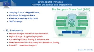 Digital Innovations for Sustainable and Inclusive Development | PPTX
