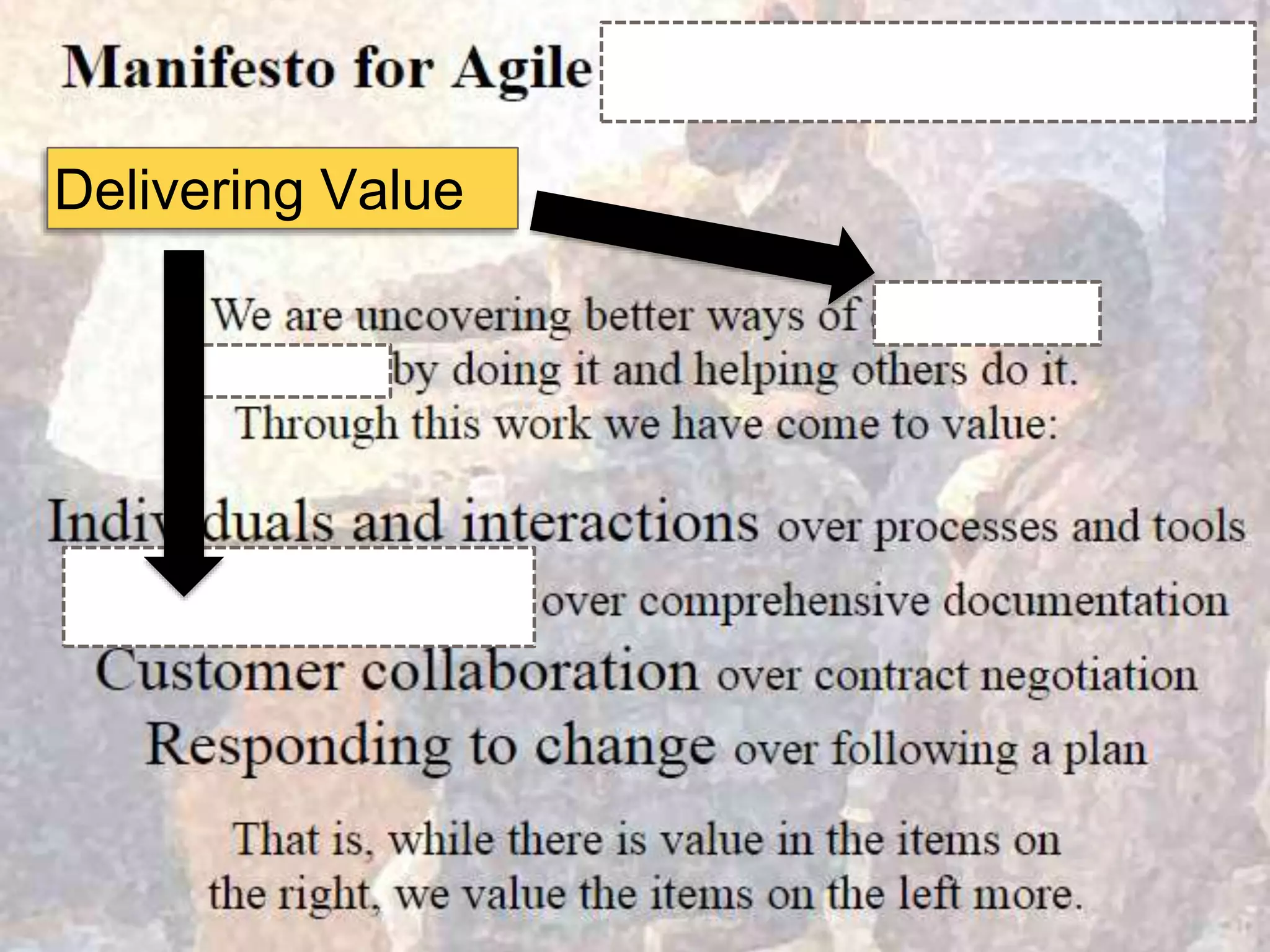 Unshackle the Agile Manifesto
Delivering Value
 