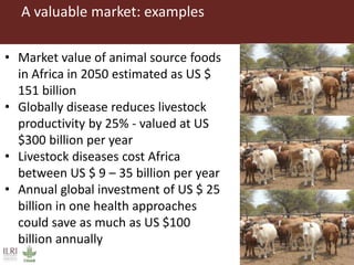 A valuable market: examples
• Market value of animal source foods
in Africa in 2050 estimated as US $
151 billion
• Globally disease reduces livestock
productivity by 25% - valued at US
$300 billion per year
• Livestock diseases cost Africa
between US $ 9 – 35 billion per year
• Annual global investment of US $ 25
billion in one health approaches
could save as much as US $100
billion annually
Herrero et al. 2014
 