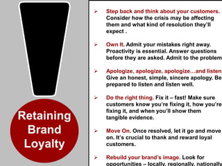    Step back and think about your customers.
                Consider how the crisis may be affecting
                them and what kind of resolution they’ll
                expect .

               Own It. Admit your mistakes right away.
                Proactivity is essential. Answer questions
                before they are asked. Admit to the problem.

               Apologize, apologize, apologize…and listen.
                Give an honest, simple, sincere apology. Be
                prepared to listen and listen well.

               Do the right thing. Fix it – fast! Make sure
                customers know you’re fixing it, how you’re
                fixing it, and when you’ll show them
Retaining       tangible evidence.

  Brand        Move On. Once resolved, let it go and move
                on. It’s crucial to thank and reward loyal
 Loyalty        customers.

               Rebuild your brand’s image. Look for
                opportunities – locally, regionally, nationally
 