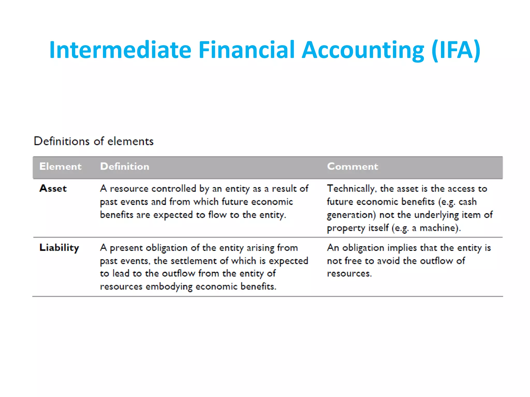 Intermediate Financial Accounting (IFA)
 