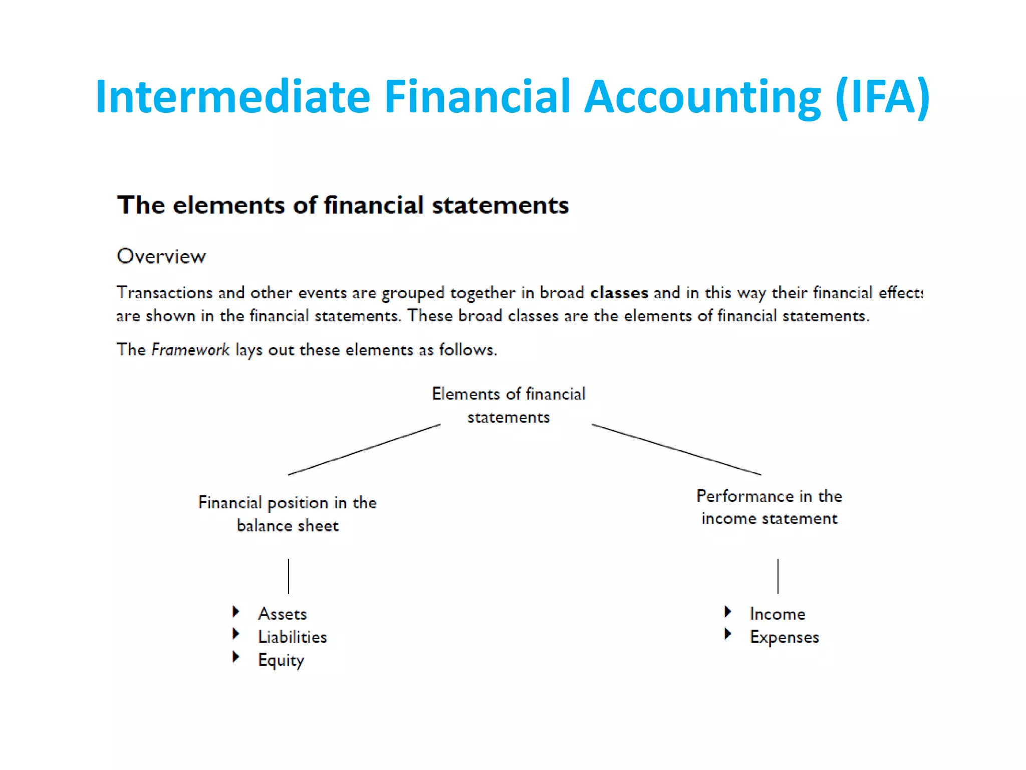 Intermediate Financial Accounting (IFA)
 