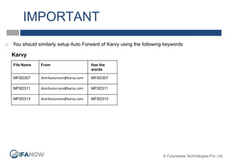 IMPORTANT
 You should similarly setup Auto Forward of Karvy using the following keywords
© Futurewise Technologies Pvt. Ltd.
File Name From Has the
words
MFSD307 distributorcare@karvy.com MFSD307
MFSD311 distributorcare@karvy.com MFSD311
MFSD313 distributorcare@karvy.com MFSD313
Karvy
 