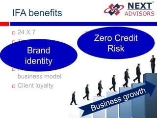 IFA benefits
   24 X 7              Ability to charge
   Time saved             Zero Credit
                         fees
       Brand
    Low error rate             Risk
                         Compliance
   Productivity
       identity
   Freedom of
    business model
   Client loyalty
 