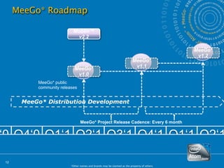 MeeGo* Roadmap

                          Moblin™
                           v2.2

                                                                                             MeeGo*
                                                                                              v1.2
                                                                         MeeGo*
                                                                          v1.1
                           MeeGo*
                            v1.0
          MeeGo* public
          community releases


      MeeGo* Distribution Development


                                MeeGo* Project Release Cadence: Every 6 month


‘0 Q4‘0 Q1‘1 Q2‘1 Q3‘1 Q4‘1 Q1‘1 Q2‘1
12
                         *Other names and brands may be claimed as the property of others.
 