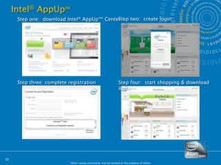 Intel® AppUpSM
                                            Step two: create login
      Step one: download Intel® AppUp™ Center




      Step three: complete registration                           Step four: start shopping & download
                                                                  apps




22
                            *Other names and brands may be claimed as the property of others.
 