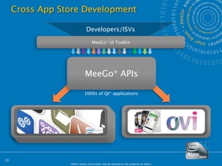Cross App Store Development

                             Developers/ISVs

                                  MeeGo* UI Toolkit




                            MeeGo* APIs

                            1000s of Qt* applications




23
                 *Other names and brands may be claimed as the property of others.
 