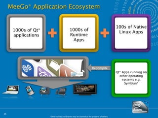 MeeGo* Application Ecosystem


                                                                                         100s of Native
      1000s of Qt*                        1000s of                                        Linux Apps
      applications                        Runtime
                                           Apps




                                                                    Recompile
                                                                                         Qt* Apps running on
                                                                                           other operating
                                                                                             systems e.g.
                                                                                              Symbian*




25
                     *Other names and brands may be claimed as the property of others.
 