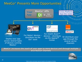 MeeGo* Presents More Opportunities

                               Your              MeeGo* APIs                                      Cross Platform
                                                                                                  App Dev tools
                               App                                 + Runtime
                                                                       Web




                                                                    For Intel® Atom™
                            For Nokia* devices –                    devices – distribute
                             distribute via the                                          Or distribute your
       Deploy your app                                               via the AppUpSM
                                 Ovi* store                                               app through the
     across several types                                                 Center
                                                                                           several carrier
      of devices running                                                                     channels
           MeeGo*

     MeeGo* increases the reach of your apps to more devices and through multiple
                                 distribution channels



26
                              *Other names and brands may be claimed as the property of others.
 