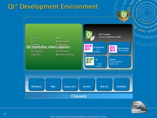 Qt* Development Environment



                                                                                   Qt Creator
                                                                                   Cross-platform IDE
              Core          XML
              GUI           Multimedia
          

 WebKit 
        
                            Database   
                         
   
                       
           Qt Graphics View
               modular class library
                            Network
                                                                Qt development tools
                                                                      Qt Designer
                                                                                                     Qt Assistant
                                                                               Gui
                                                                                                      Help reader
              Scripting     Unit Tests                                      designer
              OpenGL        Benchmarking
                                                                 
                                                                              Qt             qmake
                                                                 Linguist                    Cross-Platform
                                                                               I18N          Build Tool
                                                                             Toolset




          Cross-platform support
             Windows      Mac            Linux/X11            eLinux                Win CE          Symbian



                                                 Chipsets



27
                         *Other names and brands may be claimed as the property of others.
 