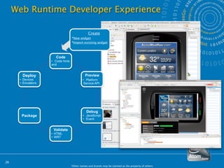 Web Runtime Developer Experience

                                                Create
                                   •New widget
                                   •Import existing widget



                       Code
                    • Code hints
                    and


       Deploy                                 Preview
      • Devices                             • Platform
      • Emulators                            Service API




                                               Debug
       Package                              • JavaScript
                                            • Event


                     Validate
                    • HTML
                    • WRT




29
                                   *Other names and brands may be claimed as the property of others.
 