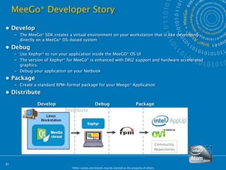 MeeGo* Developer Story
• Develop
     – The MeeGo* SDK creates a virtual environment on your workstation that is like developing
       directly on a MeeGo* OS-based system
• Debug
     – Use Xephyr* to run your application inside the MeeGO* OS UI
     – The version of Xephyr* for MeeGo* is enhanced with DRI2 support and hardware accelerated
       graphics.
     – Debug your application on your Netbook
• Package
     – Create a standard RPM-format package for your Meego* Application
• Distribute

                Develop                            Debug                           Package
                
            Distribute




31
                                 *Other names and brands may be claimed as the property of others.
 